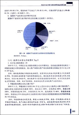 中国并购与股权投资基金年鉴（2012） 亚马逊图书业务与股权投资分析