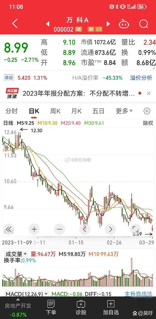 来帮助和支持万科,帮助万科处置流动性比较低的不动产和长期股权投资